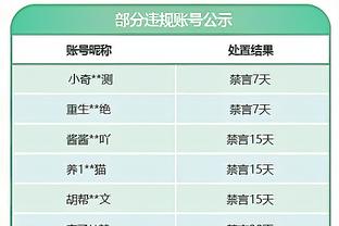 火力全开！伯克斯半场12分钟飙中6记三分砍下最高20分